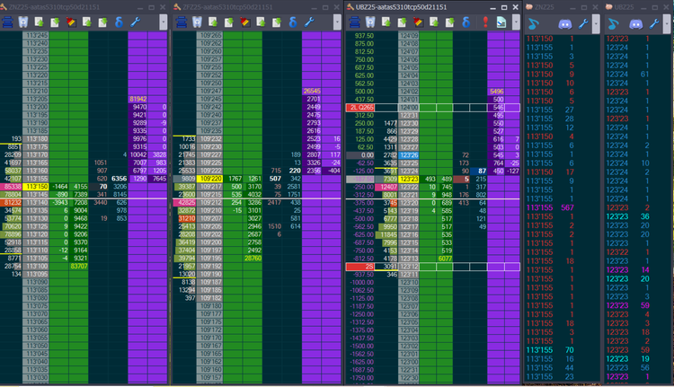 Late Start, Early Mistake