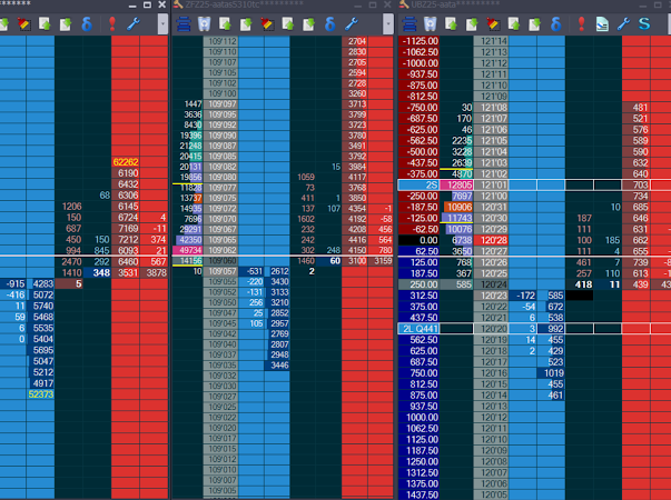UB Short Trade 03/11/25
