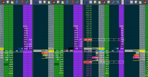 Day 1 — UB 12-25 — $300