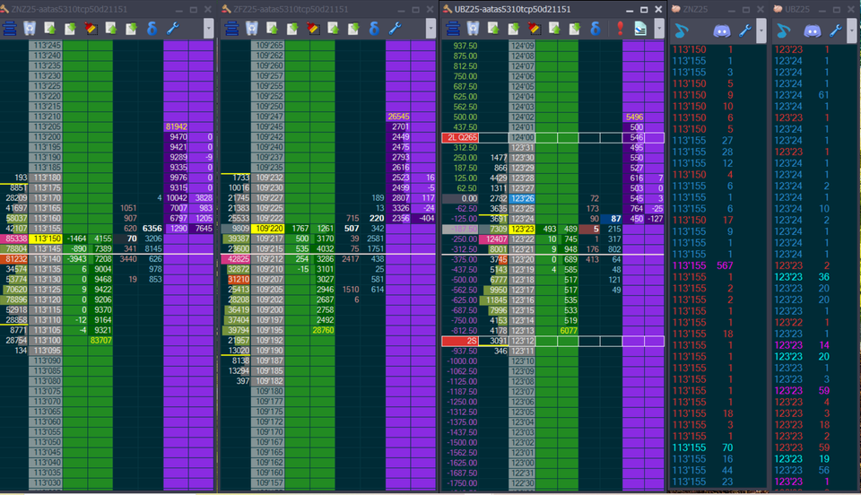 Late Start, Early Mistake