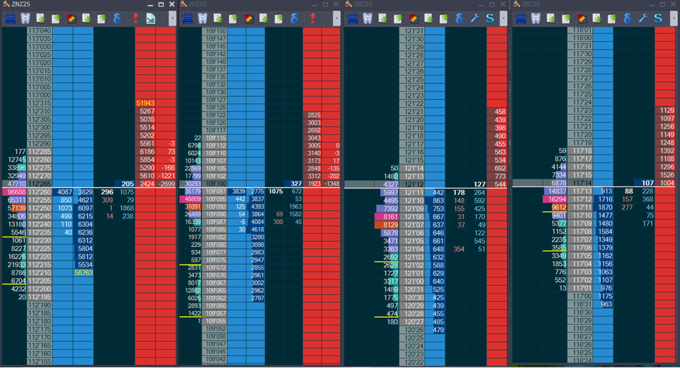 Watching The Market  – 11/04/2025